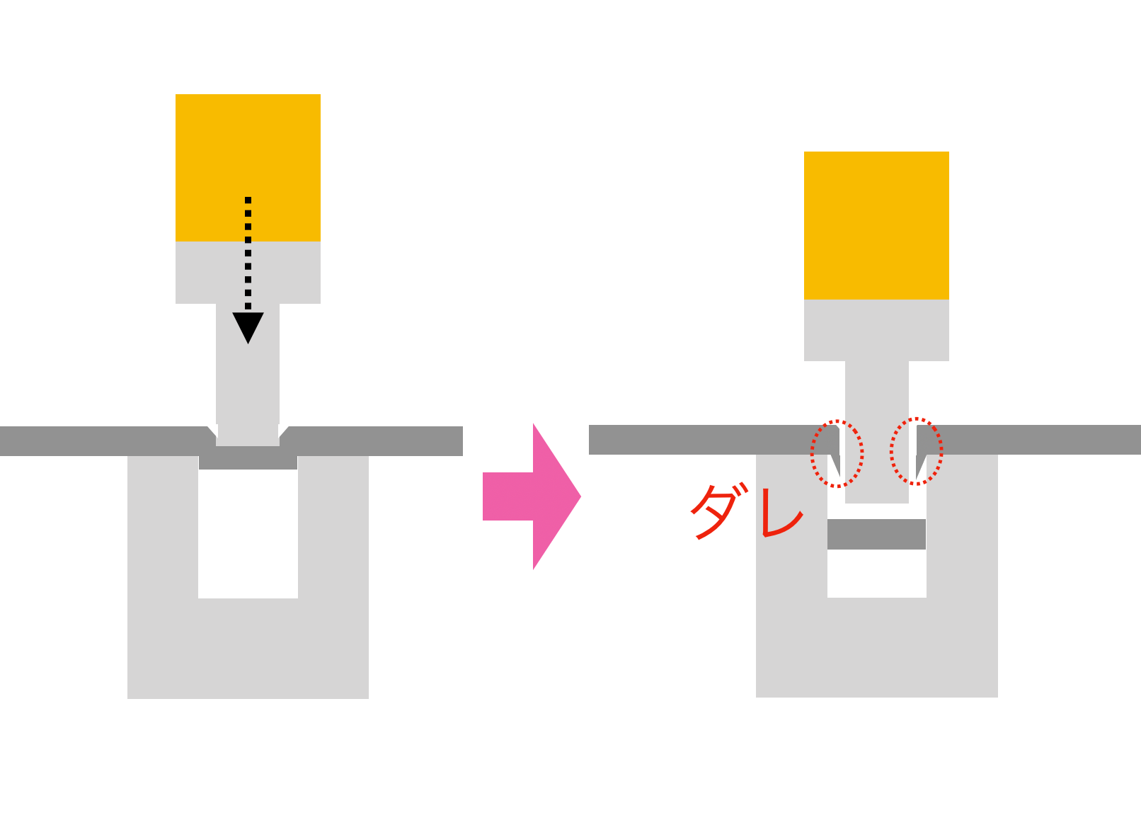 タレパン加工とは | モノマド